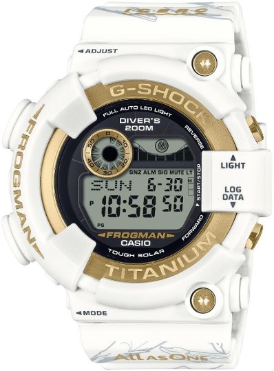 GW8201K-7
