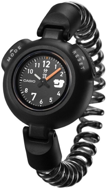 SAN100H-1B